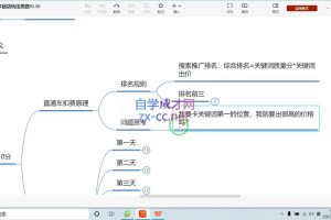 推易电商·拼多多实战运营课（更新2025月）