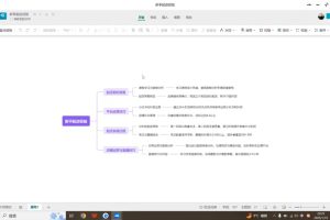 张宾·小红书笔记带货课（更新6月）