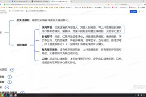 超萌素人KOC大航海计划