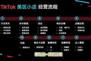 马克渡客出海成长加速训练营（更新）