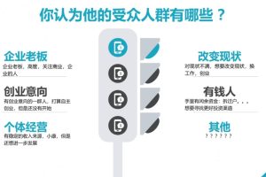 2025·SEM竞价培训（更新10月）