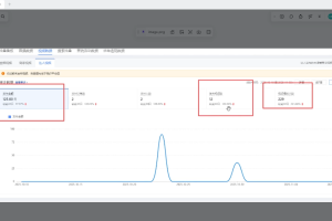 新手小白如何做拼多多