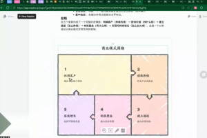 松月XLuke·AI赋能业务落地14天训练营